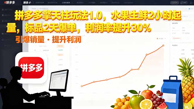 拼多多 擎天柱玩法1.0，水果生鲜2小时起量，标品2天爆单，利润率提升30%-盈科项目资源网