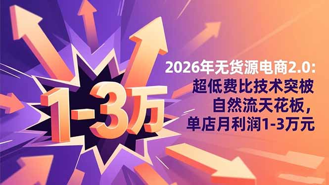 2026年无货源电商2.0：超低费比技术突破自然流天花板，单店月利润1-3万元-盈科项目资源网