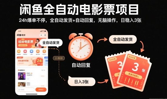 闲鱼全自动电影票项目，24h爆单不停，全自动发货+自动回复，无脑操作，日稳入3张【揭秘】-盈科项目资源网